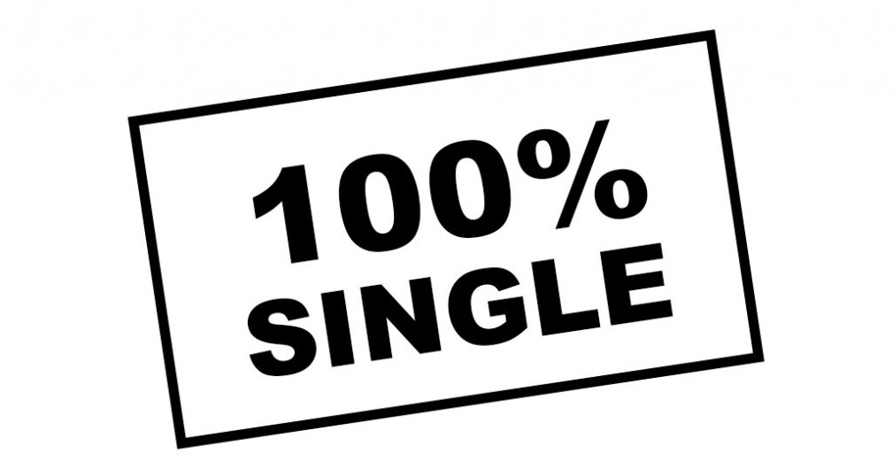 Sei single? Ecco le aspirazioni per il 2017