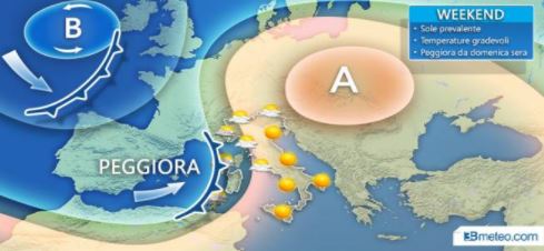 Previsioni meteo per il fine settimana