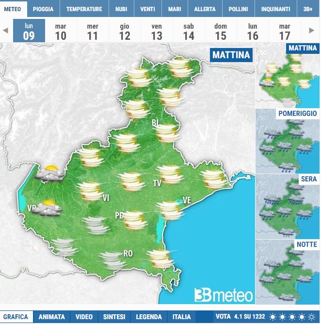 Meteo lunedì 9 aprile