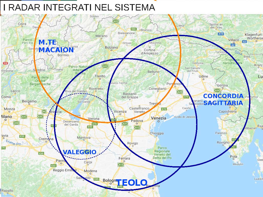 App temporali per essere aggiornati in tempo reale