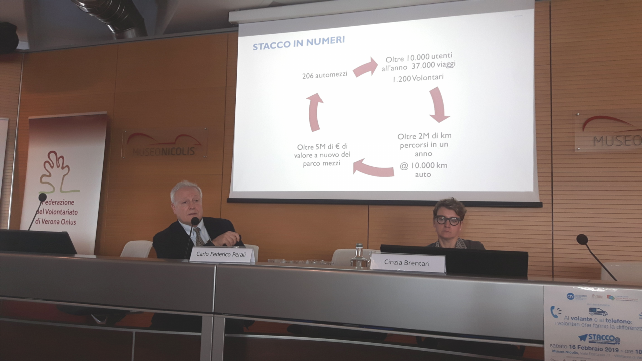 Stacco: il tasso di ritorno del welfare di comunità vale 5 milioni