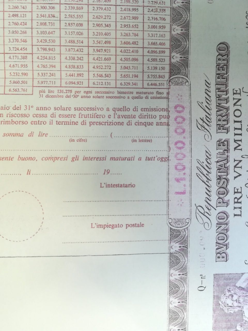 Sorpresa al ritiro del Buono Postale: 4000 euro in più