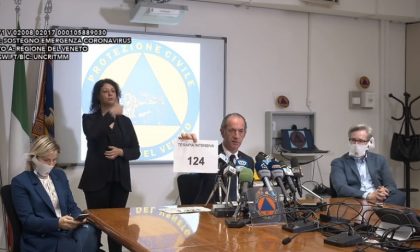 "Sirene romane", Zaia netto: "Non me ne frega niente, resto qui"