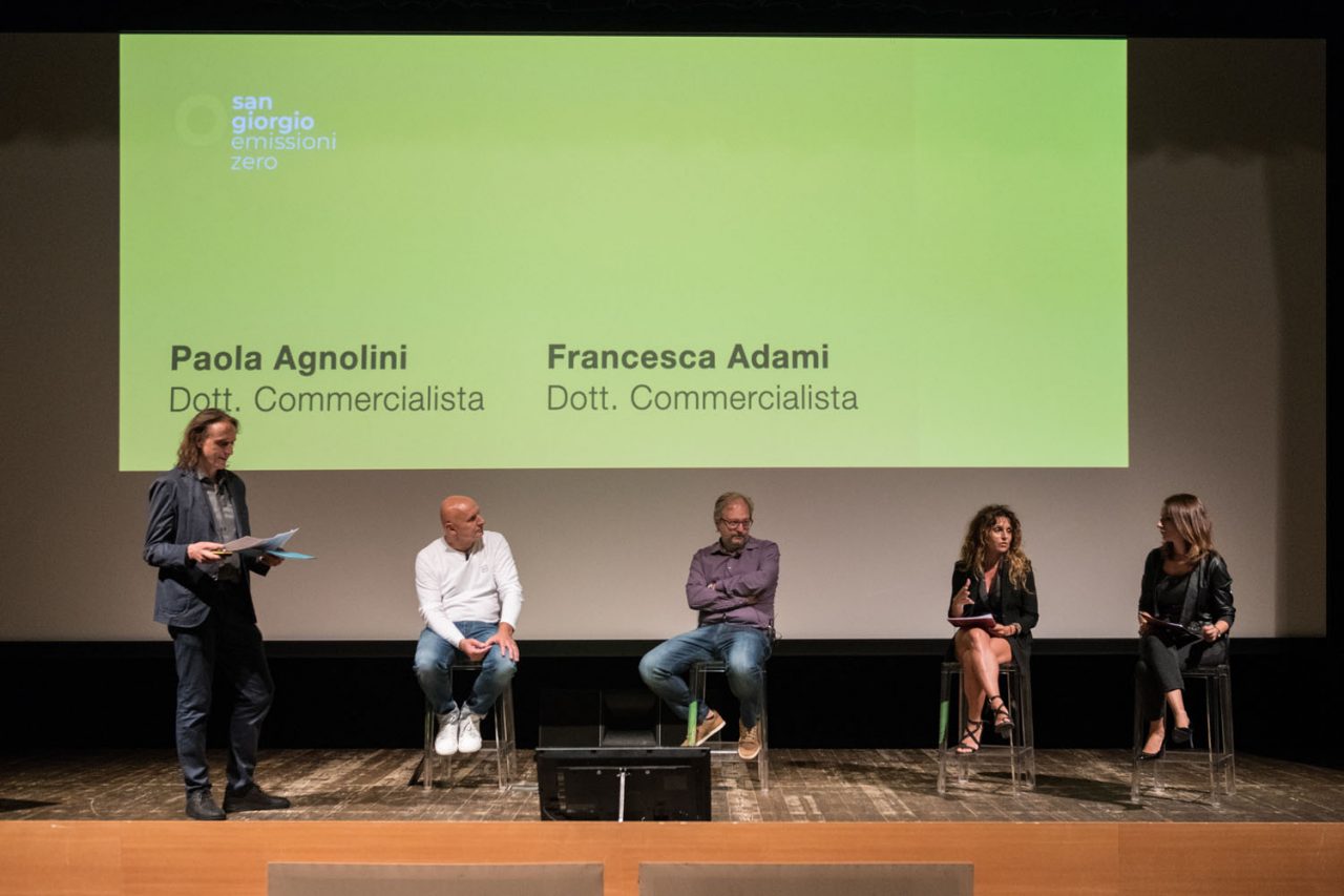 Il futuro di San Giorgio è a emissioni zero, proposta di riqualificazione ambientale