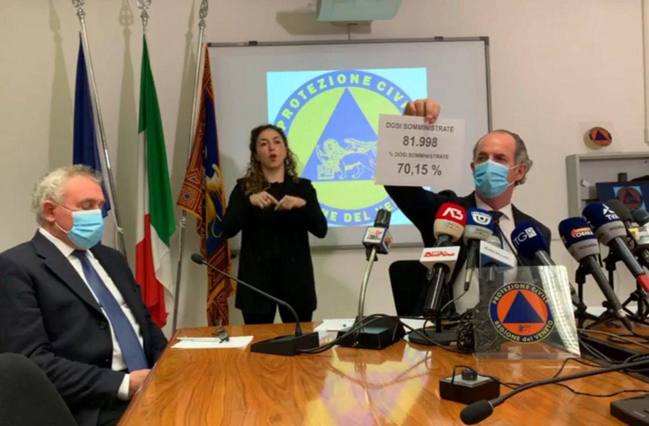 Zaia: “Curva Covid in calo. Zona? Credo saremo arancione rischio alto” |+1884 positivi| Dati 13 gennaio 2021