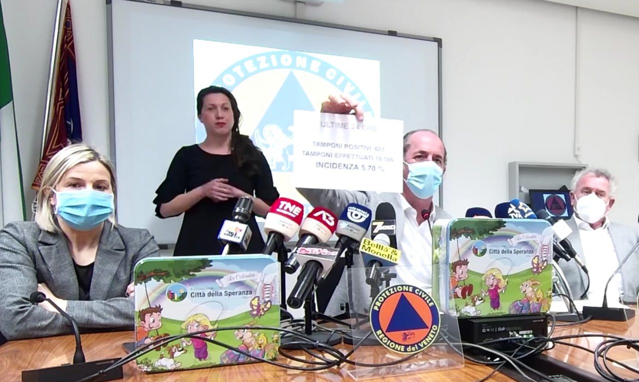 Covid, Zaia: “Cresce il valore Rt, l’apertura delle scuole pesa sui contagi” |+603 positivi | Dati 1 marzo 2021