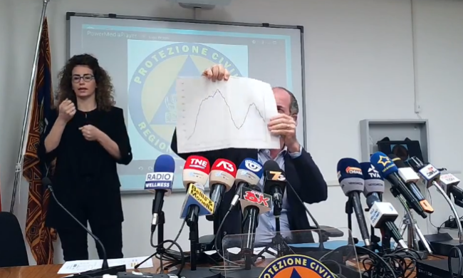 Zaia: “Ultimo appello per la vaccinazione ai 60-69enni, poi tocca ai più giovani” | + 745 positivi Covid | Dati 5 maggio 2021