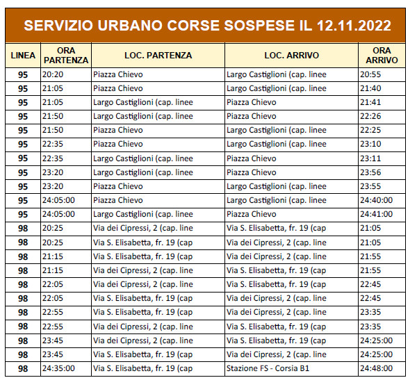 corse sospeseurb3