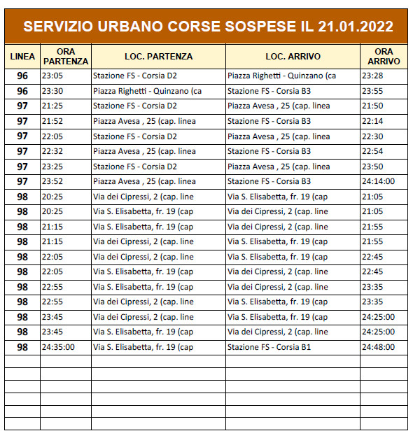 urb21_05