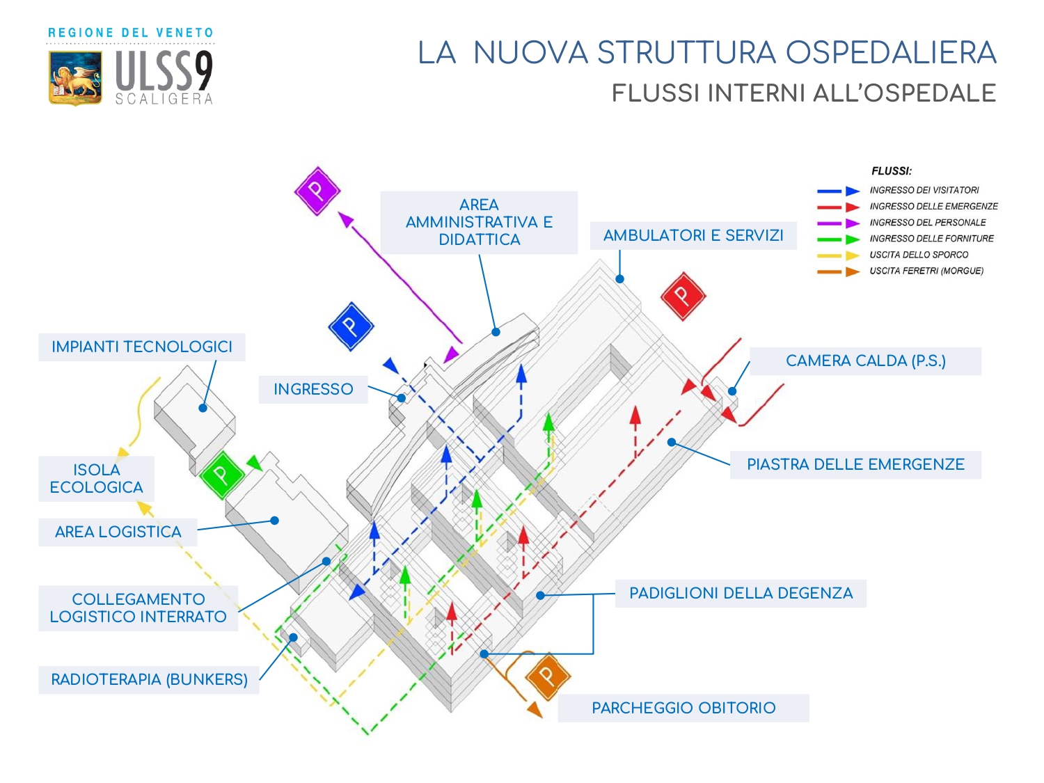 Presentazione Nuovo Ospedale di Legnago 20.04.2022_Stampa_page-0012