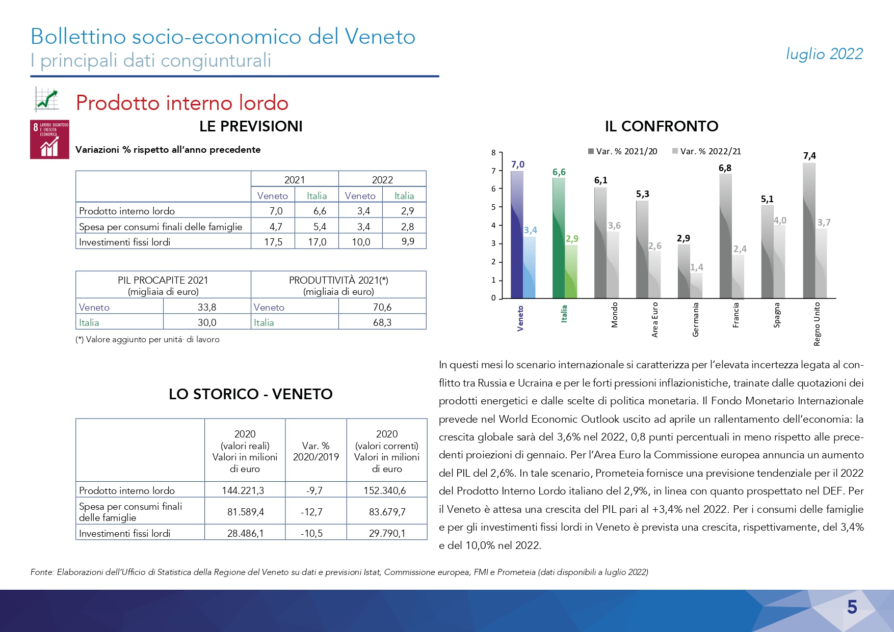 1630-2022 Bollettino Socio-economico - Luglio_page-0005