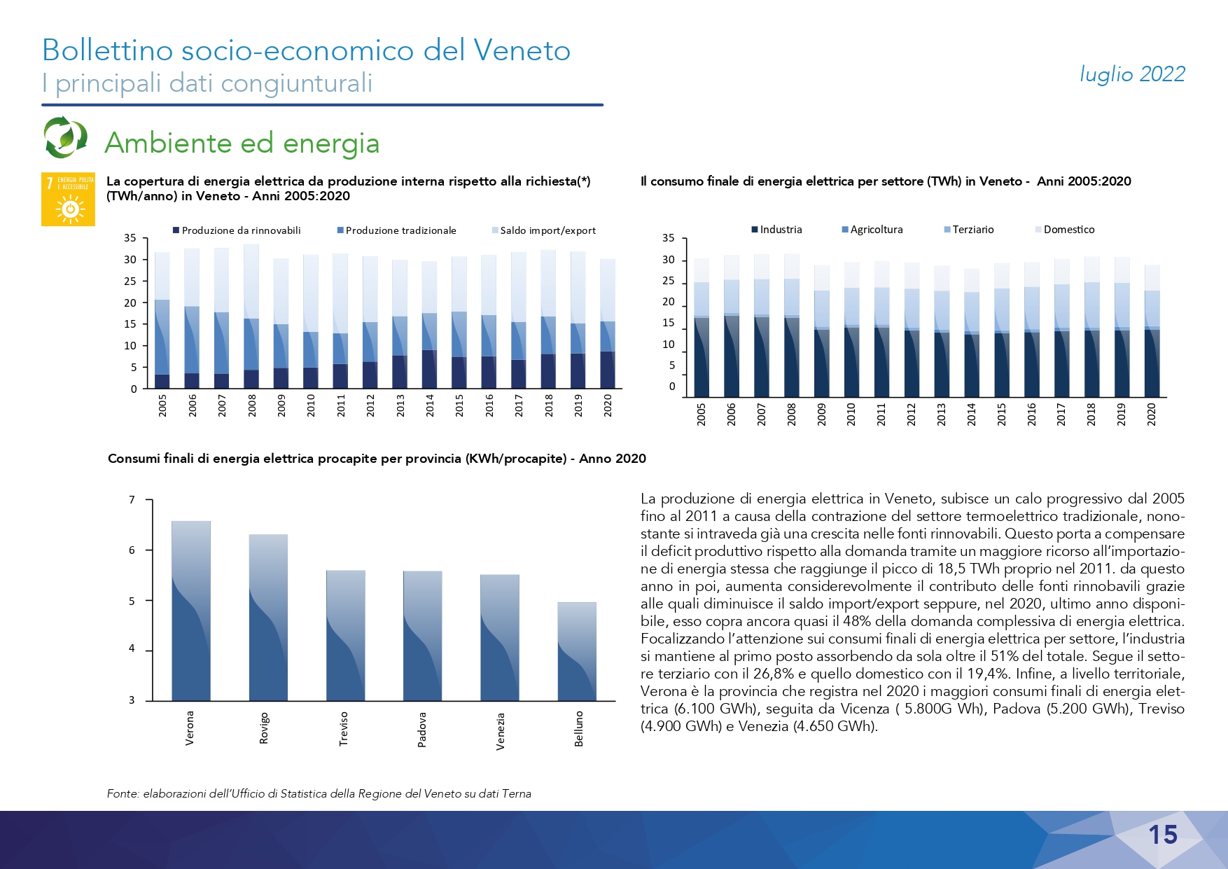 1630-2022 Bollettino Socio-economico - Luglio_page-0015