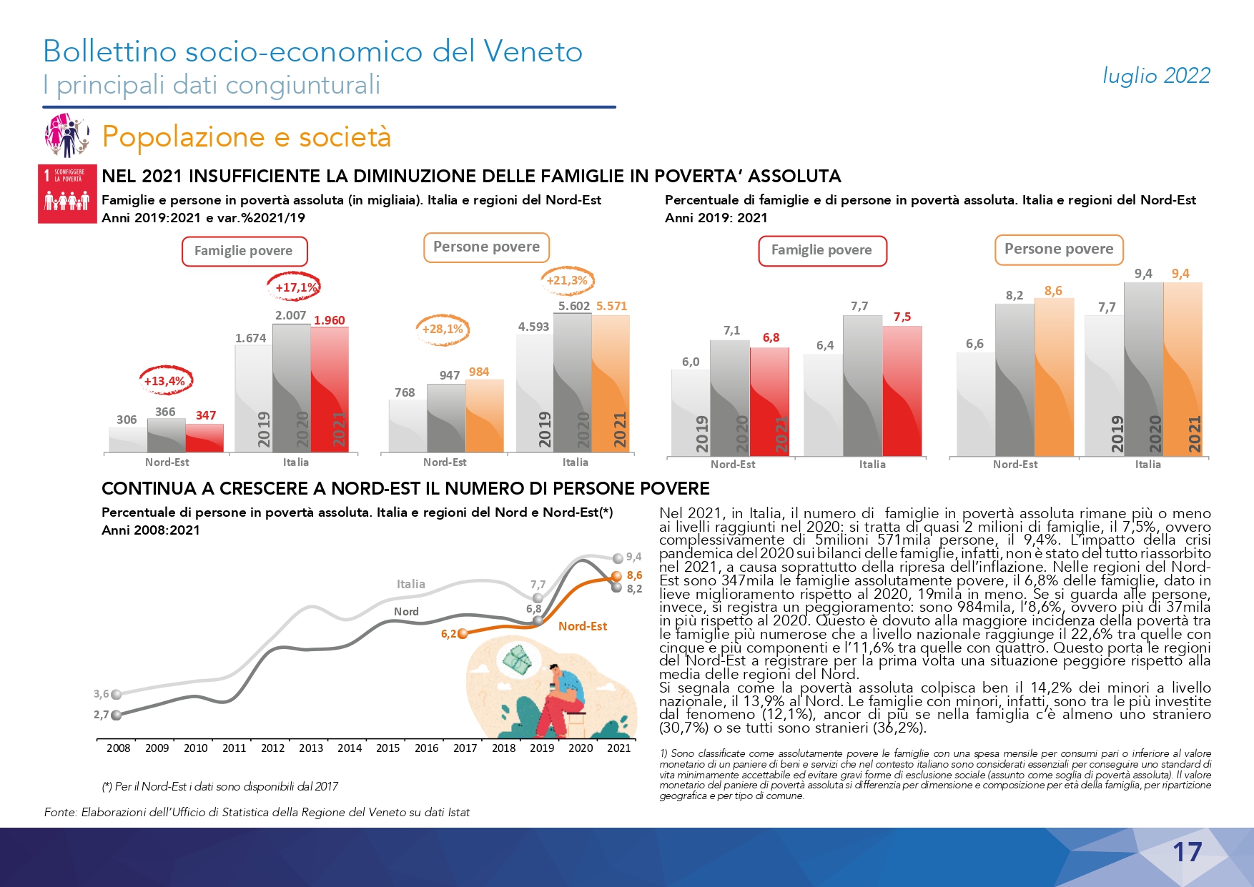 1630-2022 Bollettino Socio-economico - Luglio_page-0017