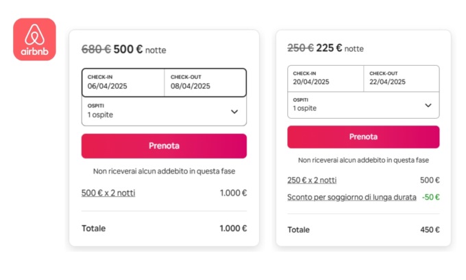 Paragoni prezzi Airbnb nel periodo Vinitaly e non